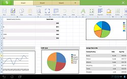 Forex grafy zdarma