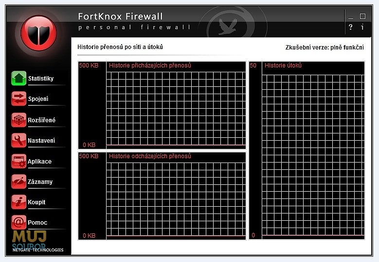 FortKnox Personal Firewall - Statistiky