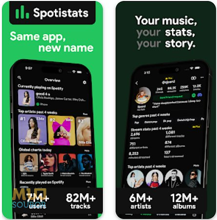 Stats.fm for Spotify