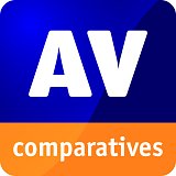 Test antivirových programů od AV-Comparatives Říjen 2013