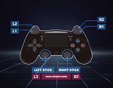 FIFA 21 návod: Jak hrát na PC s PS4 ovládačem + konfigurace?
