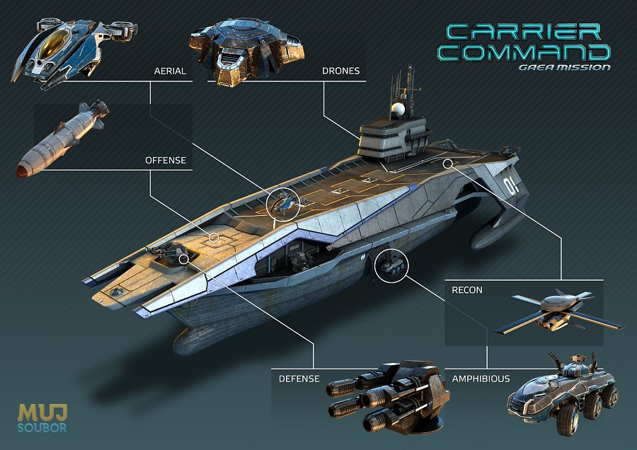 Křižník - Carrier
